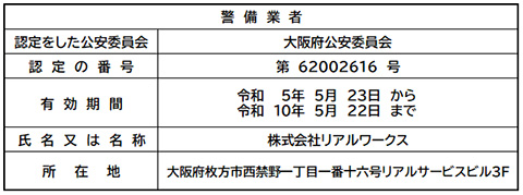 大阪府枚方市西禁野1丁目１-１６-３０１ ㈱リアルサービス　３Ｆ